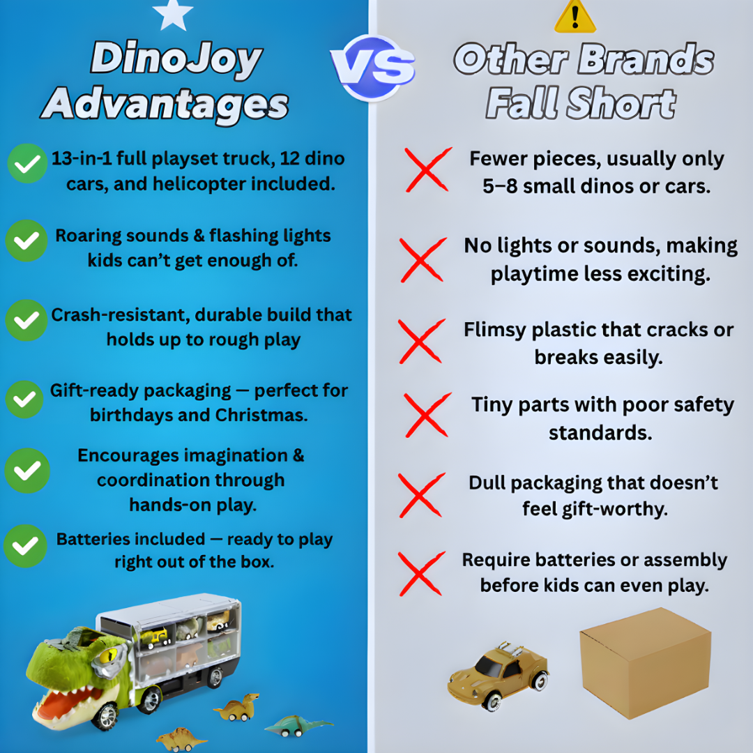 Dinosaur 13-In-1 Truck
