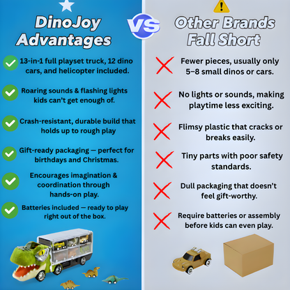 Dinosaur 13-In-1 Truck